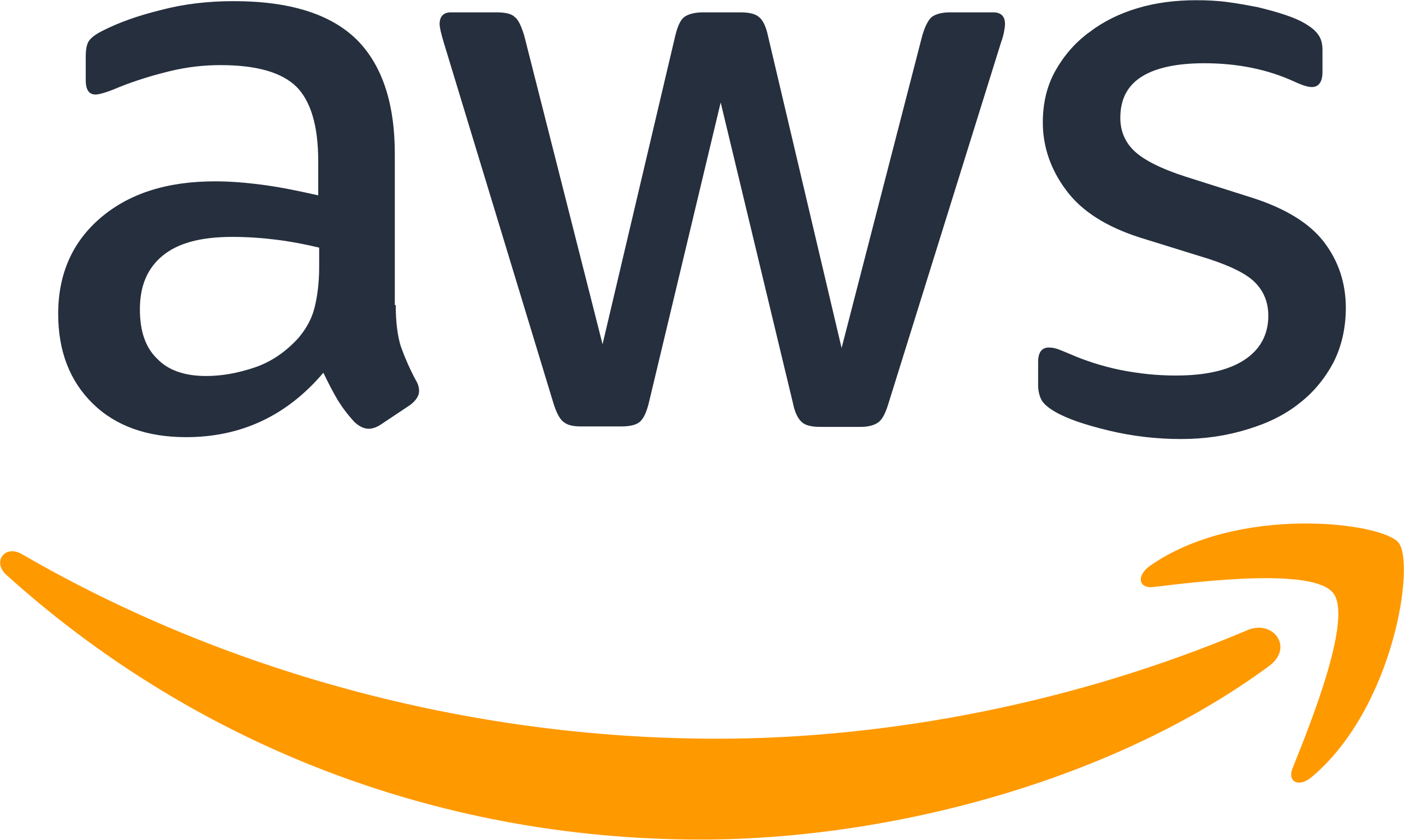 AWS Brasil