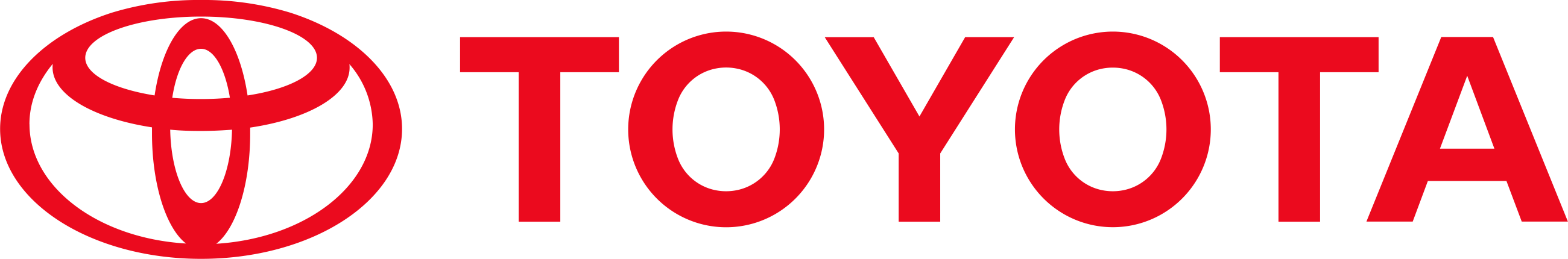 Toyota Brasil